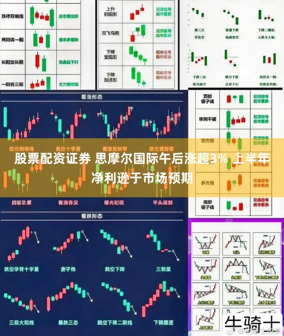 股票配资证券 思摩尔国际午后涨超3% 上半年净利逊于市场预期
