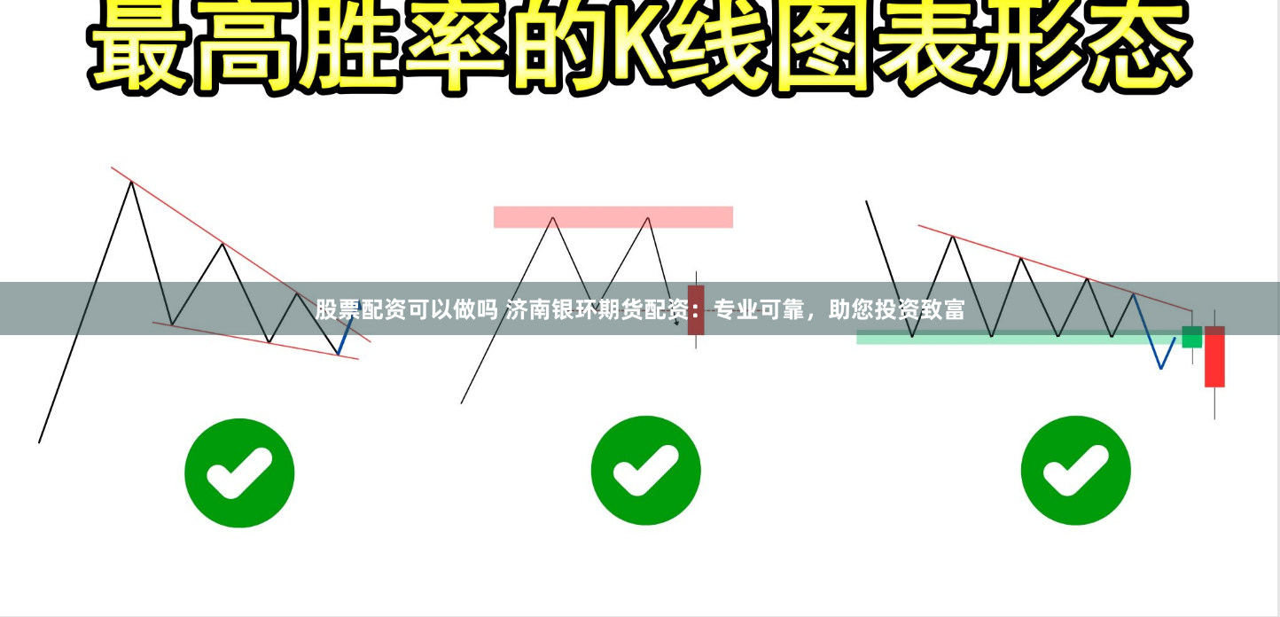 股票配资可以做吗 济南银环期货配资：专业可靠，助您投资致富