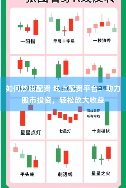 如何炒股配资 线上配资平台：助力股市投资，轻松放大收益