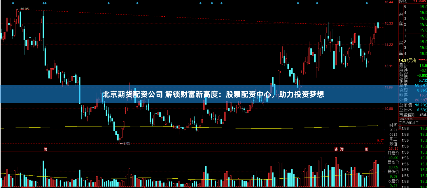 北京期货配资公司 解锁财富新高度：股票配资中心，助力投资梦想