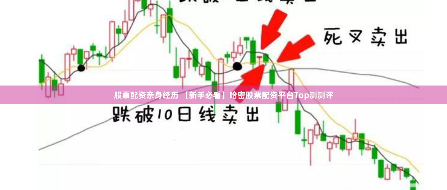 股票配资亲身经历 【新手必看】哈密股票配资平台Top测测评