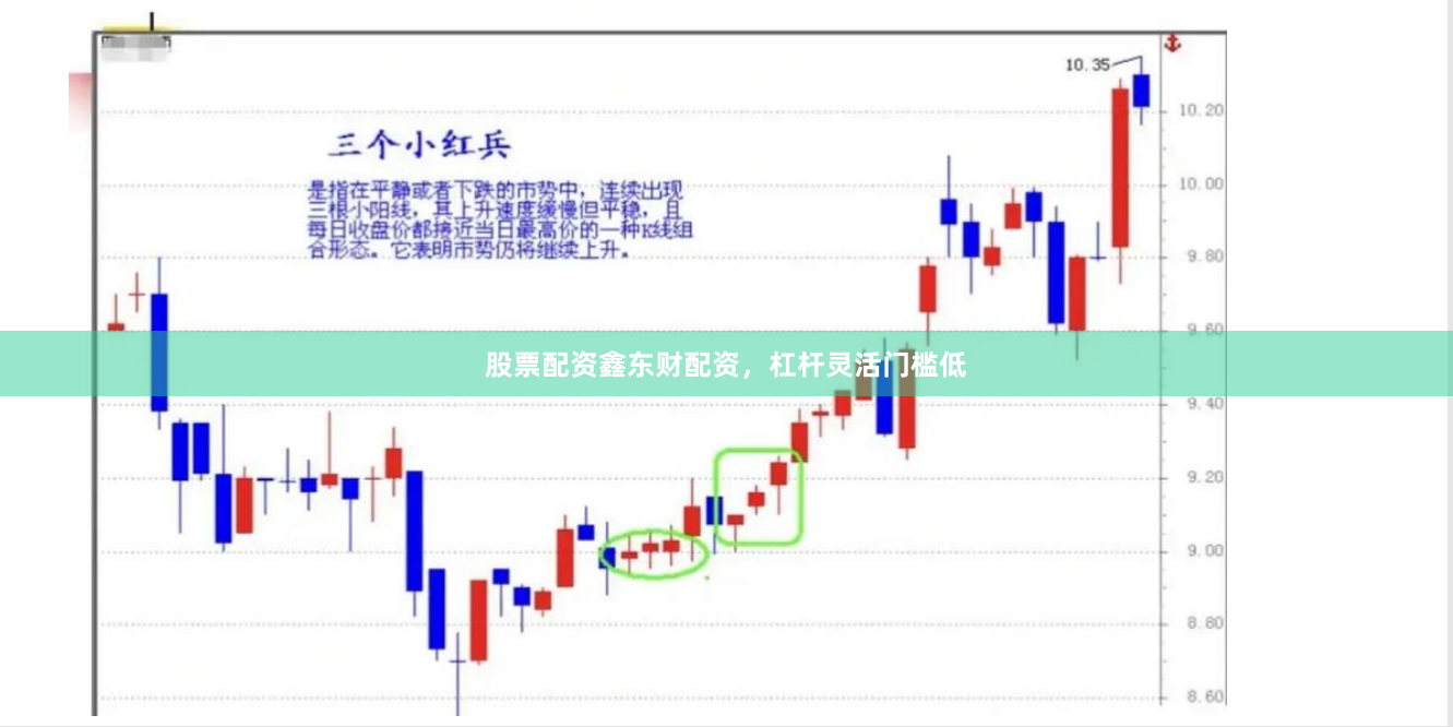 股票配资鑫东财配资，杠杆灵活门槛低