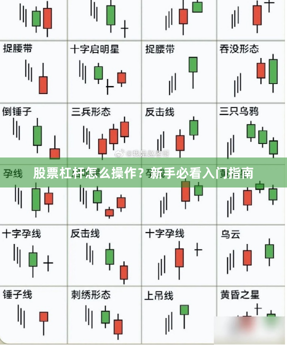 股票杠杆怎么操作？新手必看入门指南