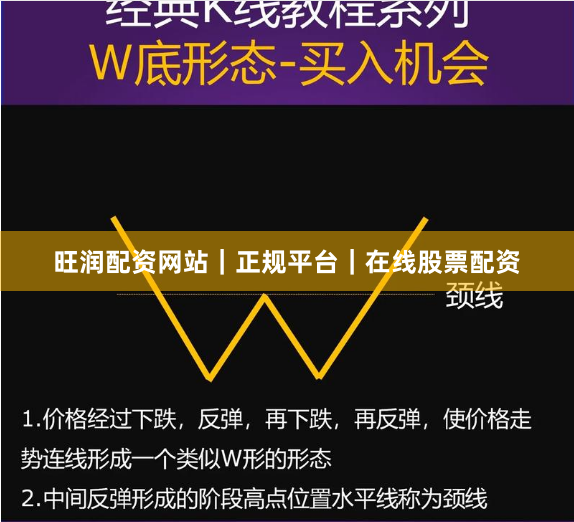 旺润配资网站｜正规平台｜在线股票配资